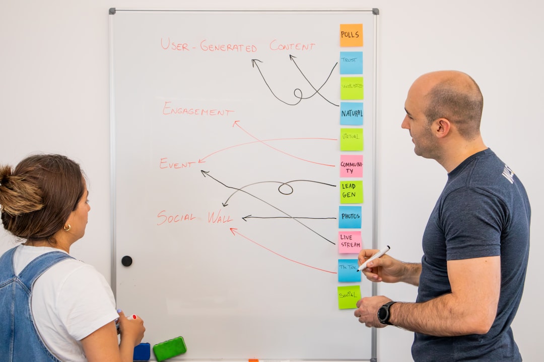 career roadmap timeline planning