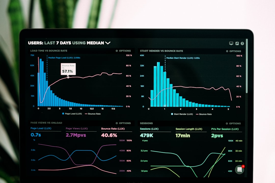 data table analytics screen