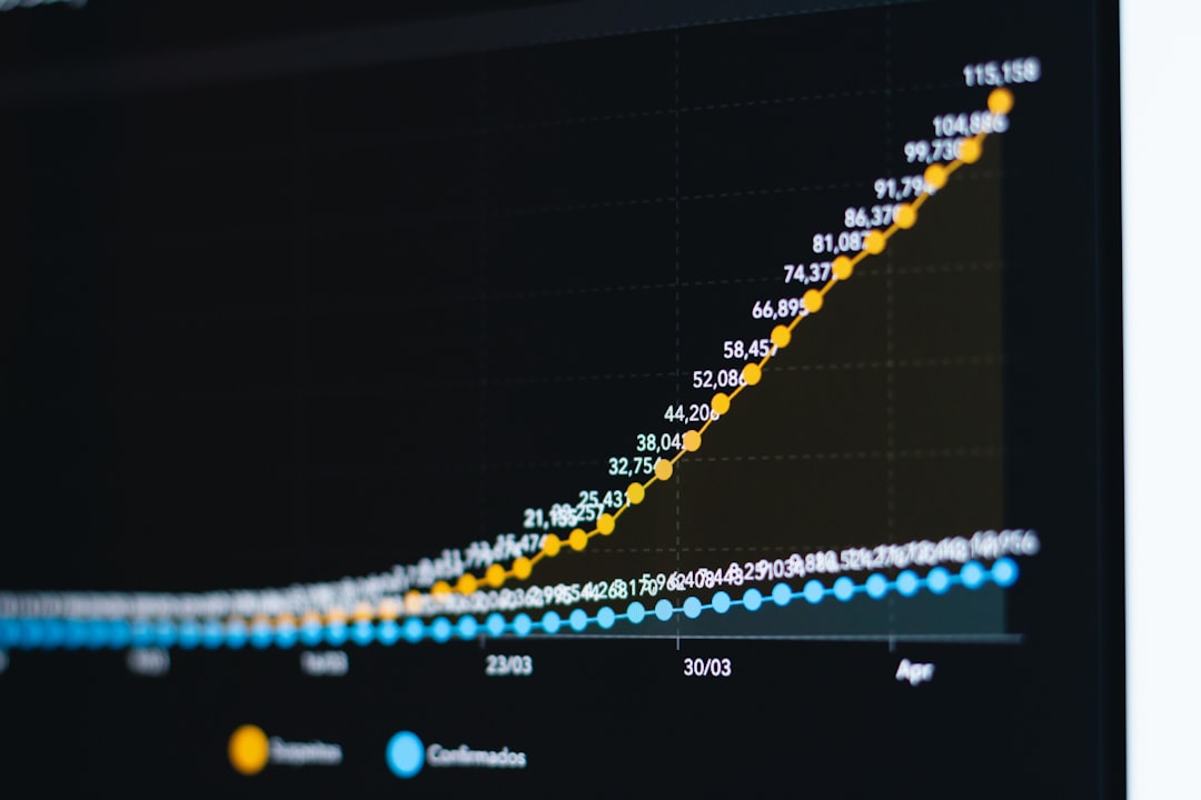 roadmap business growth chart