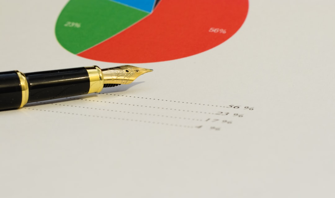 pie chart calculation finance study