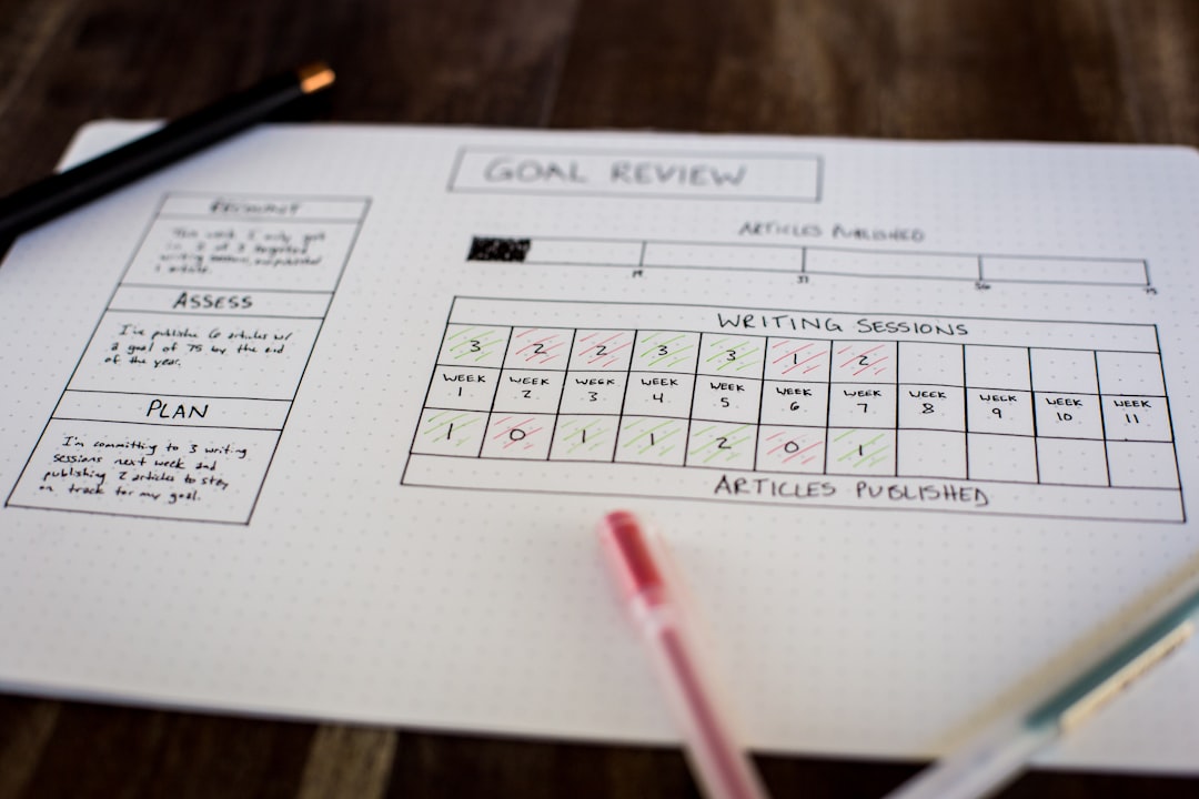 comparison checklist evaluation
