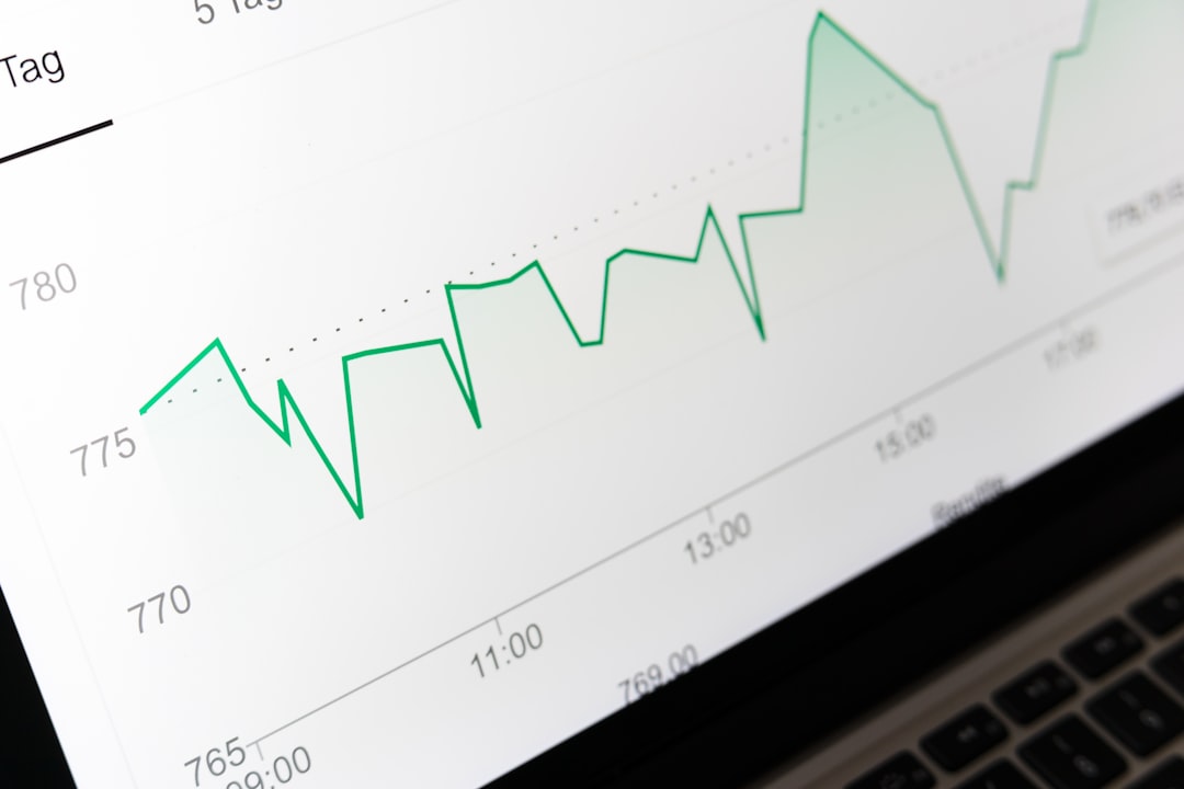 price chart analysis pricing strategy
