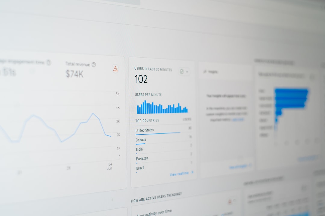 online marketplace dashboard