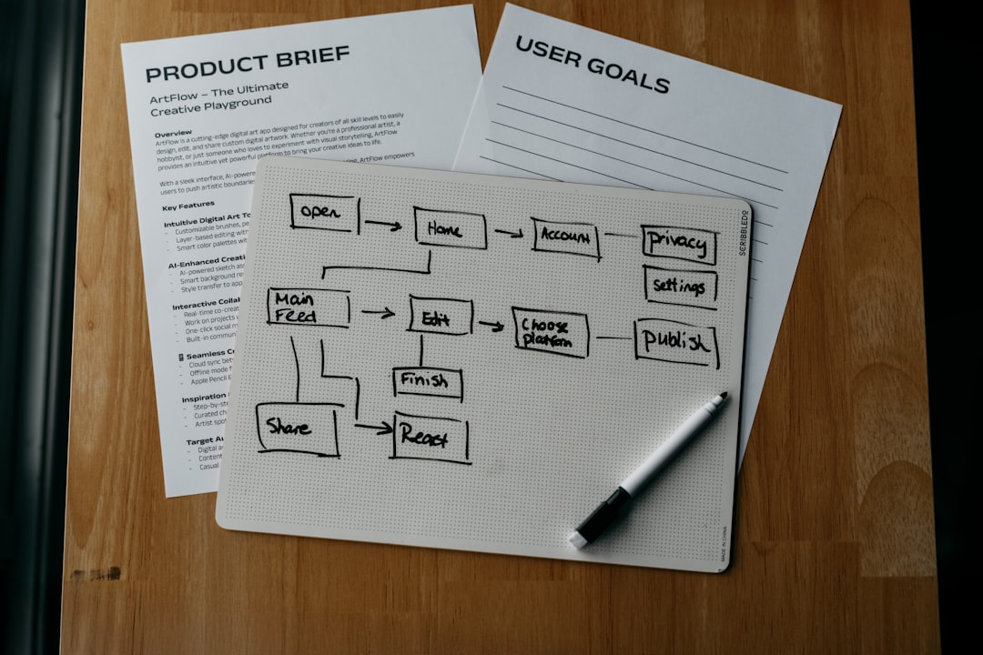 workflow steps notebook planning